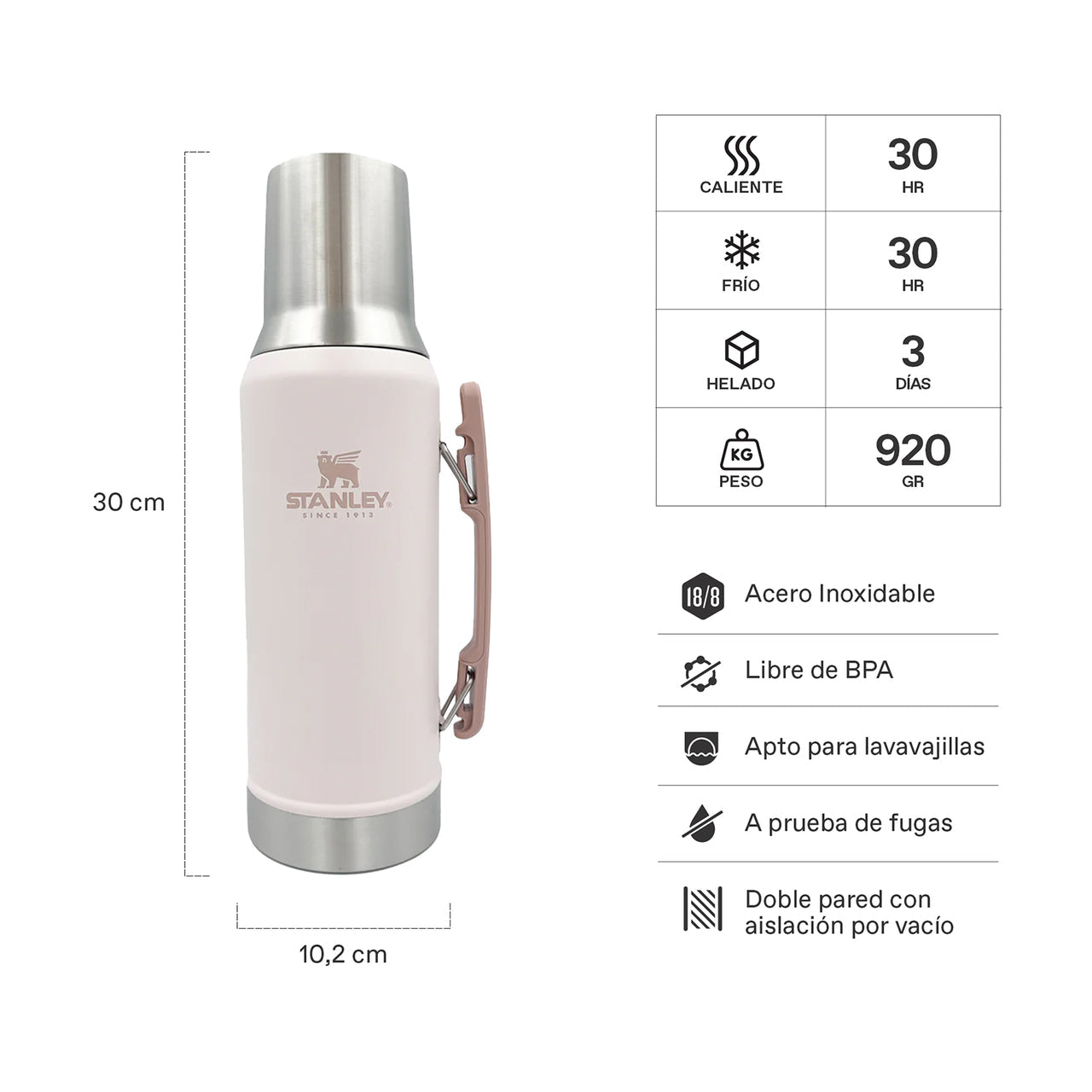 Termo Stanley Mate System 1.2 Litros Rosa Palo Original | Especial para Mate
